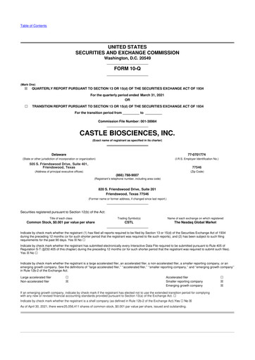 Miniature Castle Biosciences 10-Q Rapport trimestriel 2021 