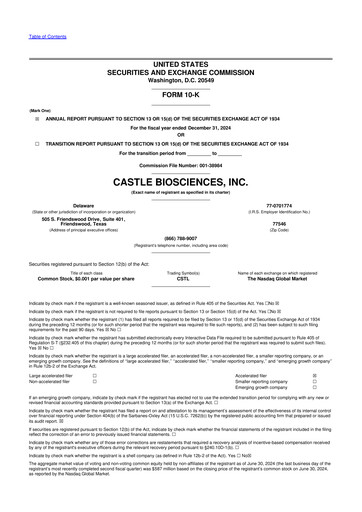 Thumbnail Castle Biosciences 10-K Annual Report 2024
