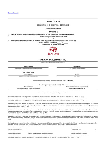 Thumbnail Live Oak Bank
 10-K Annual Report 2016