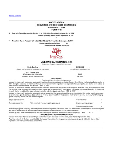 Thumbnail Live Oak Bank
 10-Q Quarterly Report FY2017 