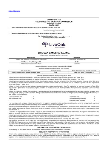 Thumbnail Live Oak Bank
 10-K Annual Report 2023