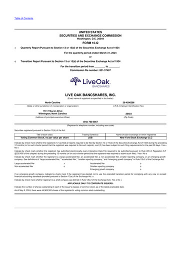 Thumbnail Live Oak Bank
 10-Q Quarterly Report FY2024 