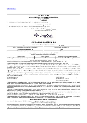 Thumbnail Live Oak Bank
 10-K Annual Report 2024