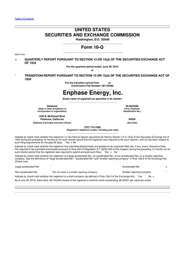 Thumbnail Enphase Energy
 10-Q Quarterly Report FY2016 