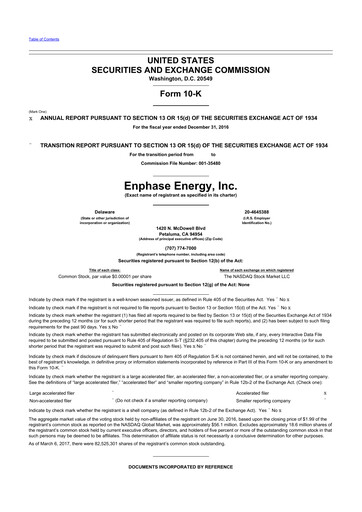 Thumbnail Enphase Energy
 10-K Annual Report 2016