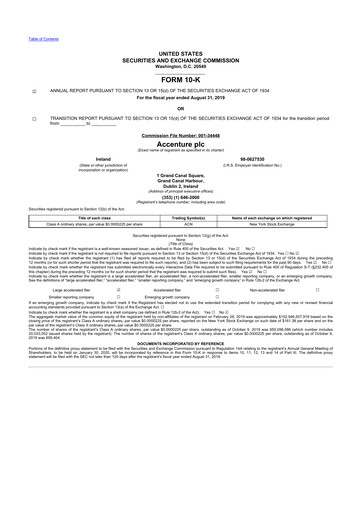 Thumbnail Accenture 10-K Annual Report 2019