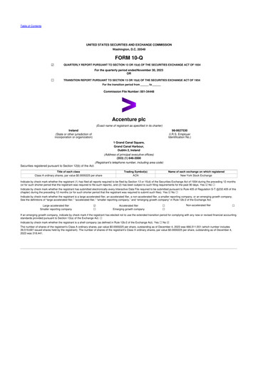 Thumbnail Accenture 10-Q Quarterly Report FY2024 