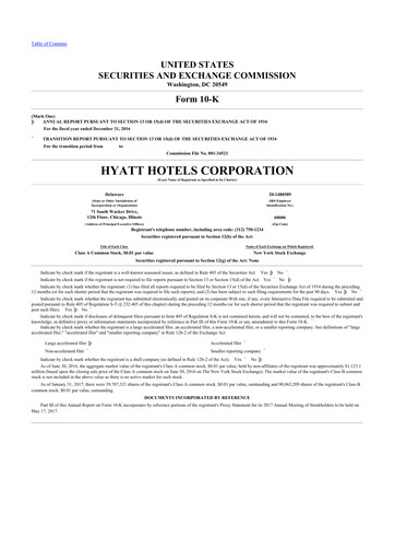 Thumbnail Hyatt Hotels 10-K Annual Report 2016