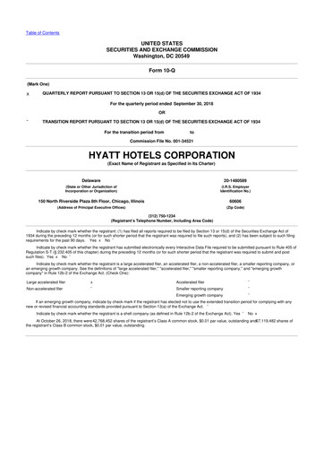 Thumbnail Hyatt Hotels 10-Q Quarterly Report FY2018 