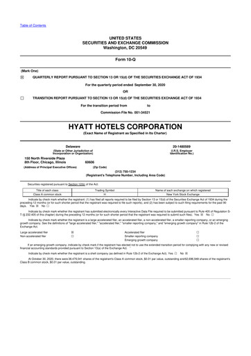 Thumbnail Hyatt Hotels 10-Q Quarterly Report FY2020 