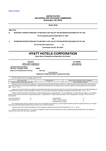 Thumbnail Hyatt Hotels 10-Q Quarterly Report FY2024 