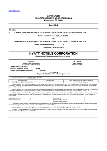 Thumbnail Hyatt Hotels 10-Q Quarterly Report FY2025 