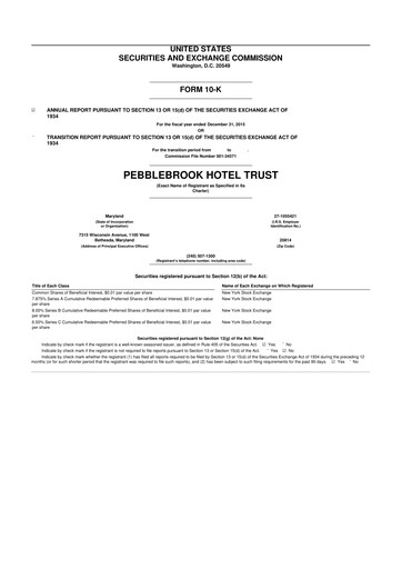 Thumbnail Pebblebrook Hotel Trust 10-K Annual Report 2015