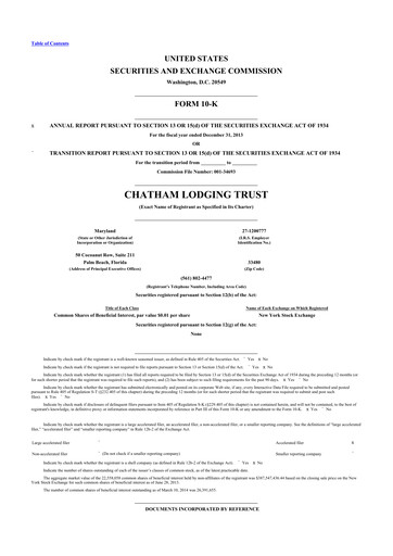 Thumbnail Chatham Lodging Trust 10-K Annual Report 2013