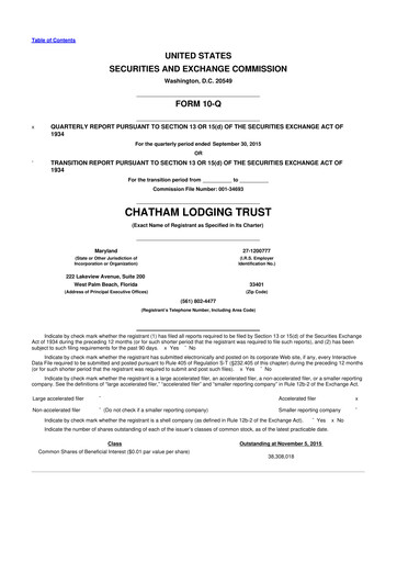Thumbnail Chatham Lodging Trust 10-Q Quarterly Report FY2015 