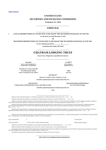 Thumbnail Chatham Lodging Trust 10-K Annual Report 2015