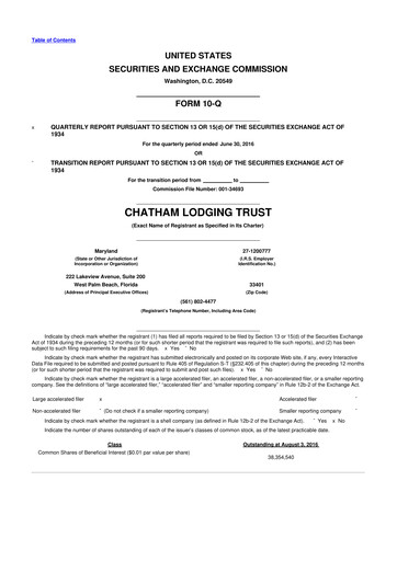 Thumbnail Chatham Lodging Trust 10-Q Quarterly Report FY2016 