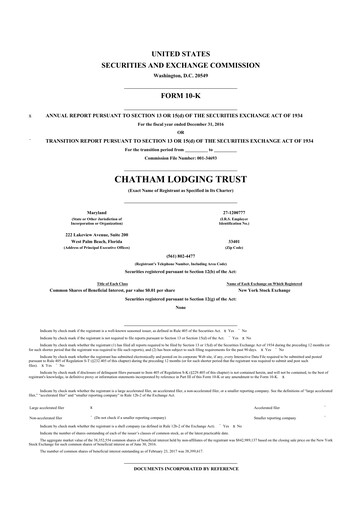 Thumbnail Chatham Lodging Trust 10-K Annual Report 2016