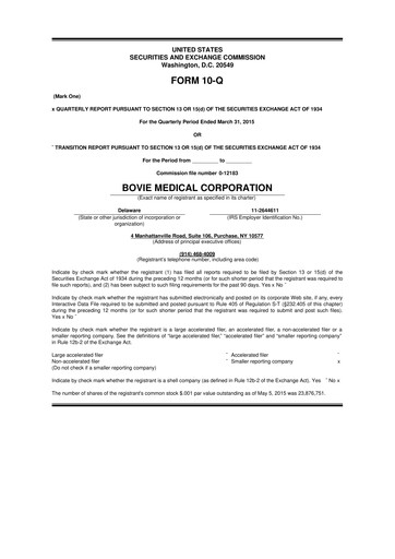 Miniature Apyx Medical 10-Q Rapport trimestriel 2015 