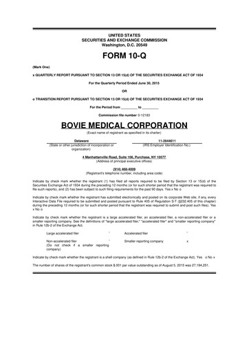 Miniature Apyx Medical 10-Q Rapport trimestriel 2015 