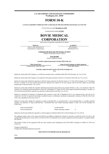 Thumbnail Apyx Medical 10-K Annual Report 2015