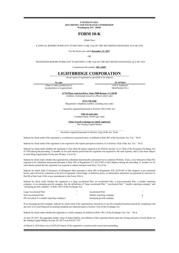 Thumbnail Lightbridge Corporation 10-K Annual Report 2017