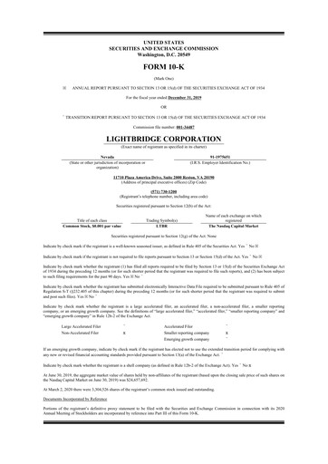 Thumbnail Lightbridge Corporation 10-K Annual Report 2019