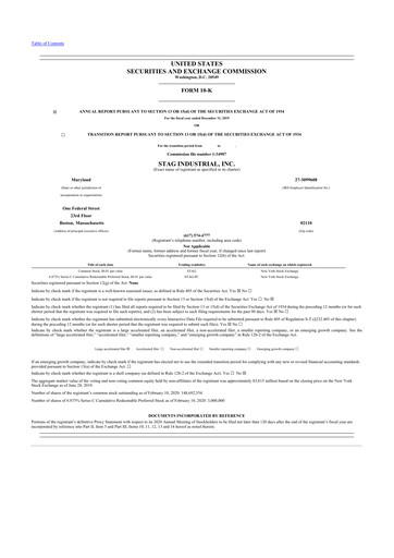 Thumbnail STAG Industrial 10-K Annual Report 2019