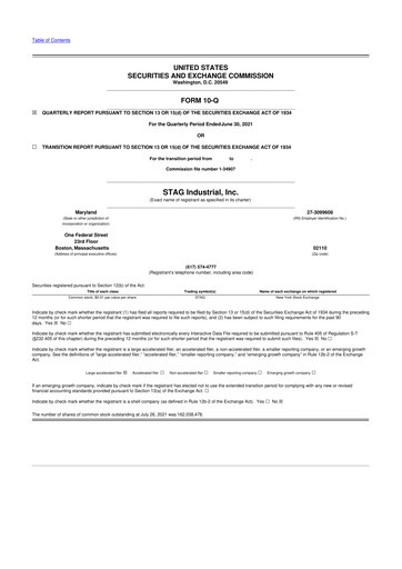 Thumbnail STAG Industrial 10-Q Quarterly Report FY2021 