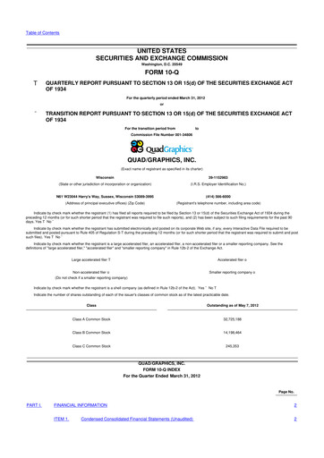 Miniature Quad 10-Q Rapport trimestriel 2012 