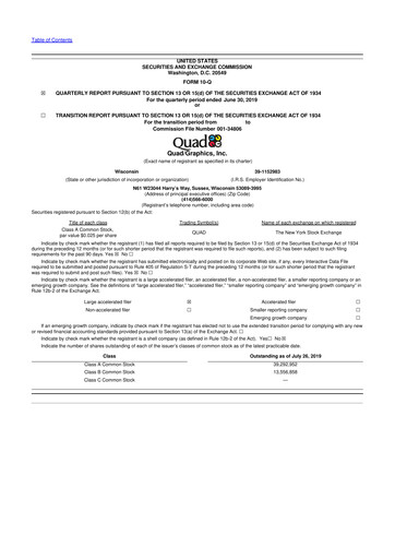 Miniature Quad 10-Q Rapport trimestriel 2019 