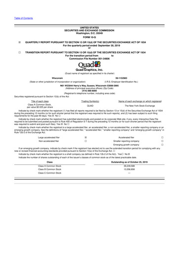 Miniature Quad 10-Q Rapport trimestriel 2019 