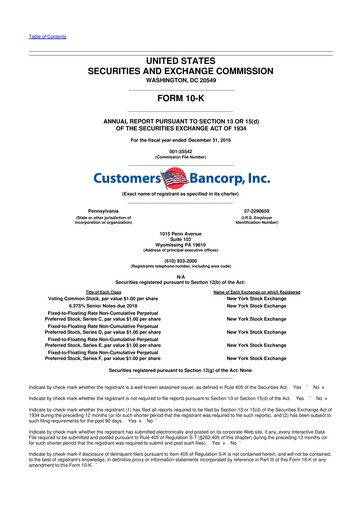 Thumbnail Customers Bancorp
 10-K Annual Report 2016