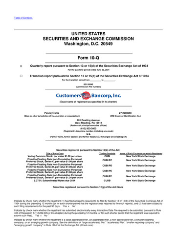 Thumbnail Customers Bancorp
 10-Q Quarterly Report FY2021 
