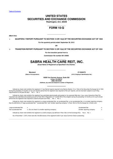 Thumbnail Sabra Health Care REIT 10-Q Quarterly Report FY2015 