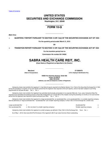 Thumbnail Sabra Health Care REIT 10-Q Quarterly Report FY2016 