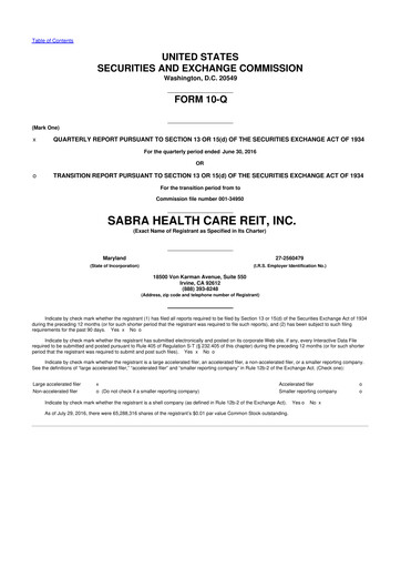 Thumbnail Sabra Health Care REIT 10-Q Quarterly Report FY2016 