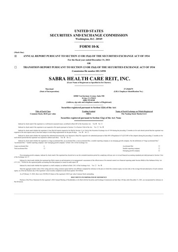 Thumbnail Sabra Health Care REIT 10-K Annual Report 2021