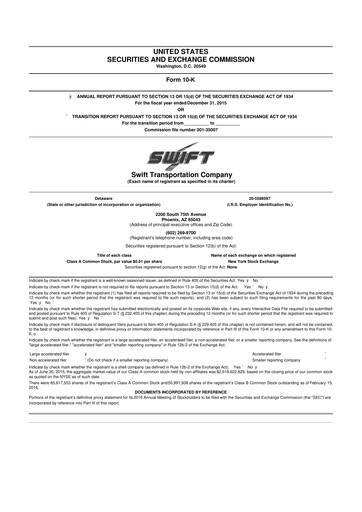 Thumbnail Knight-Swift Transportation
 10-K Annual Report 2015