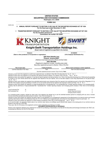 Thumbnail Knight-Swift Transportation
 10-K Annual Report 2021
