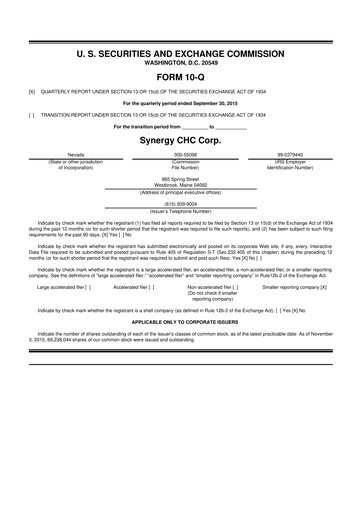 Thumbnail Synergy CHC 10-Q Quarterly Report FY2015 