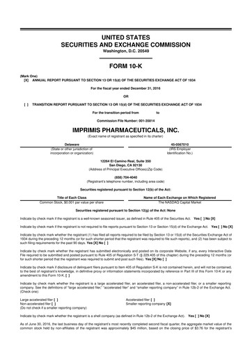 Thumbnail Harrow, Inc. 10-K Annual Report 2016