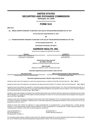 Thumbnail Harrow, Inc. 10-K Annual Report 2018