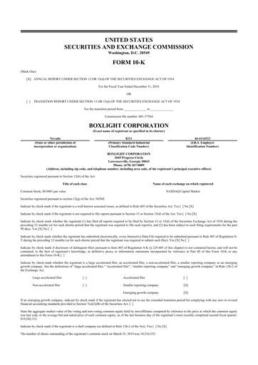 Thumbnail Boxlight
 10-K Annual Report 2018