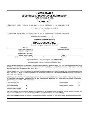 Thumbnail Scienture Holdings 10-Q Quarterly Report FY2019 