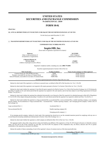 Thumbnail InspireMD 10-K Annual Report 2019