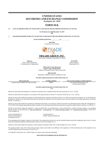 Thumbnail Scienture Holdings 10-K Annual Report 2019