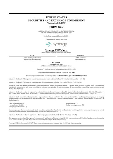 Thumbnail Synergy CHC 10-K Annual Report 2019