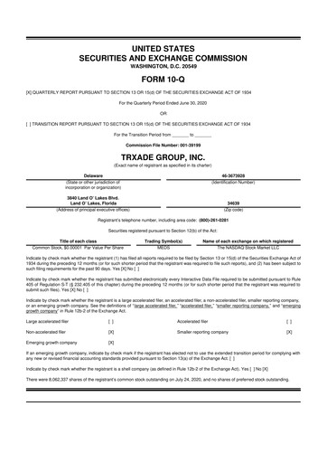 Thumbnail Scienture Holdings 10-Q Quarterly Report FY2020 