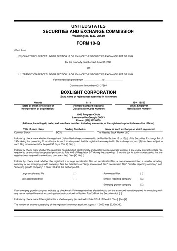 Miniature Boxlight
 10-Q Rapport trimestriel 2020 